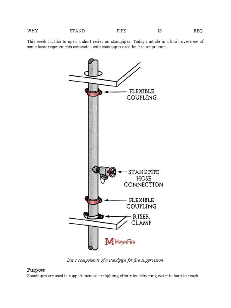 Purpose Basic Components of A Standpipe For Fire Suppression PDF