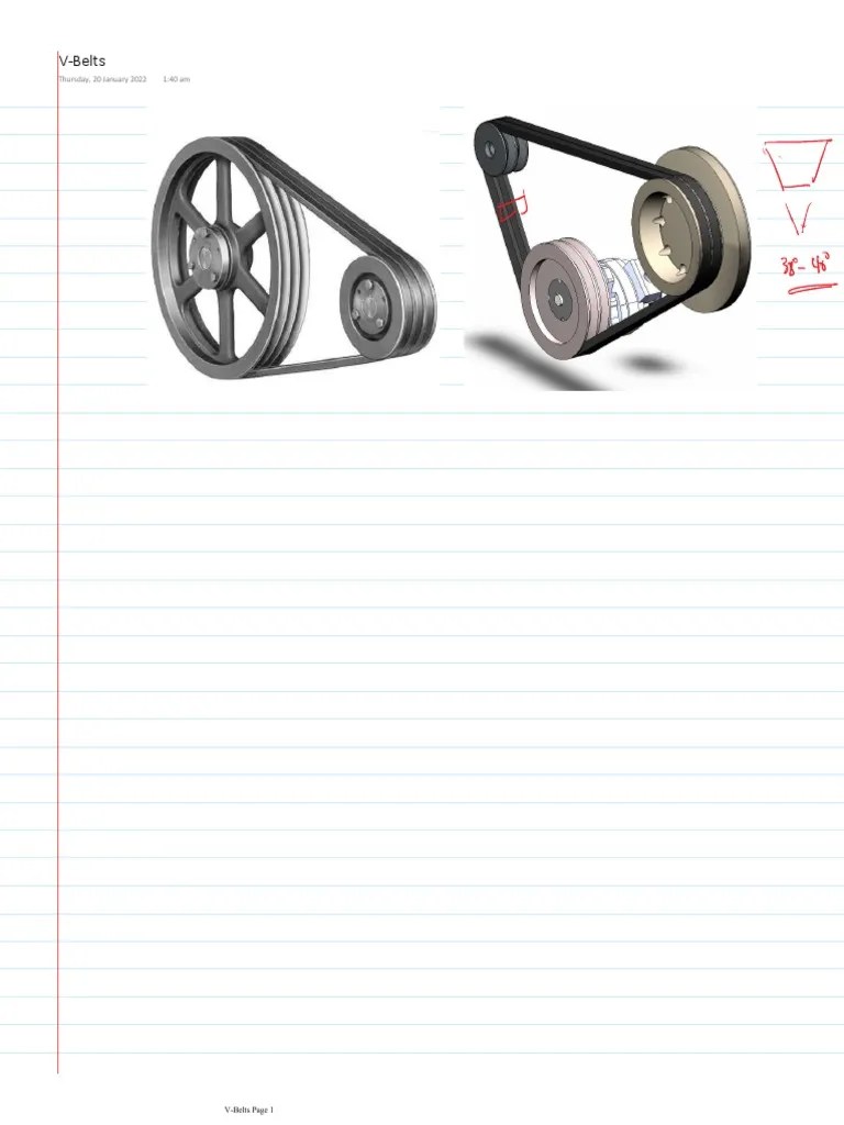 V Belts PDF