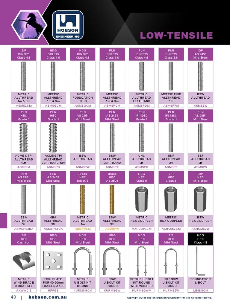 HOBSON Low Tensile Bolts and Nuts PDF Screw Mechanical Engineering