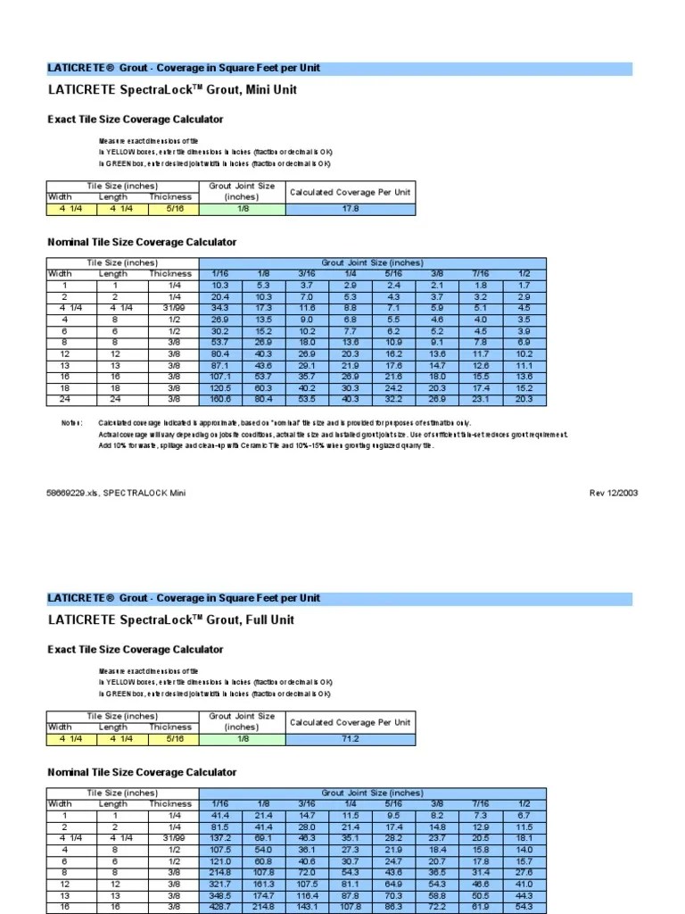 LATICRETE Grout Coverage Calculator By Unit Size US Version3