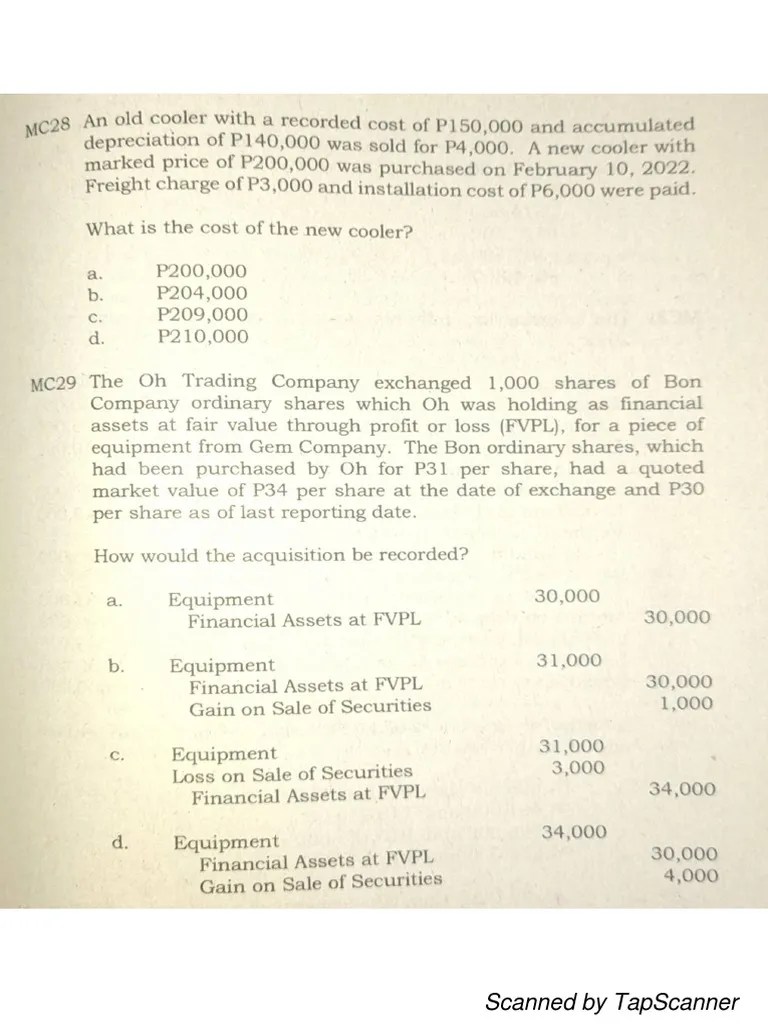 PPE Questions Multiple Choice (2829) PDF