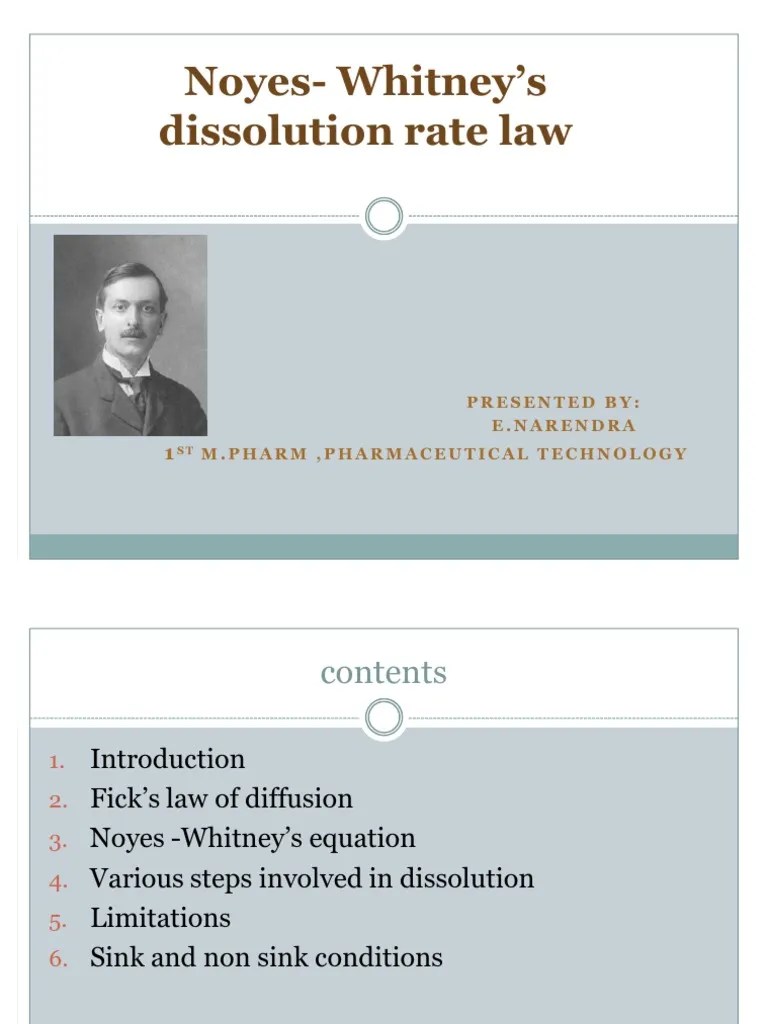 Dissolution Process Factors Affecting Drug Dissolution, Theories of