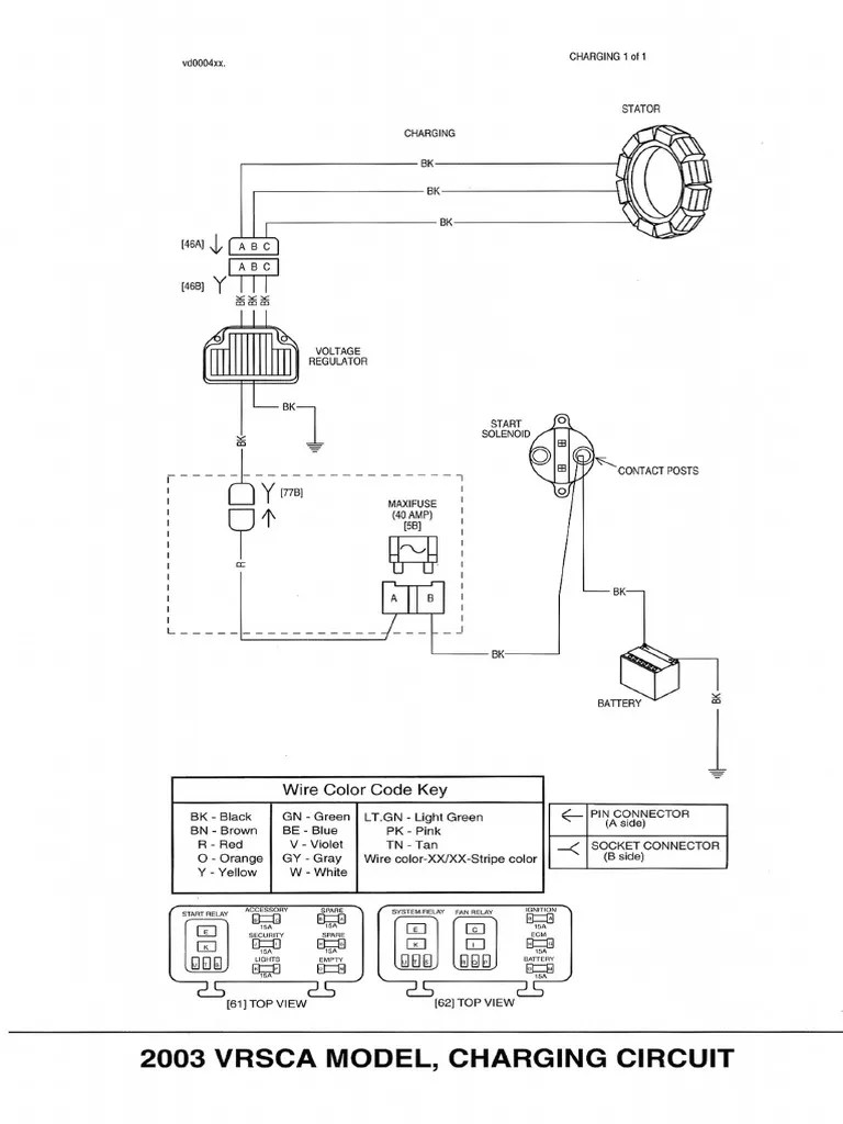 2003 Harley Wiring Diagrams | PDF