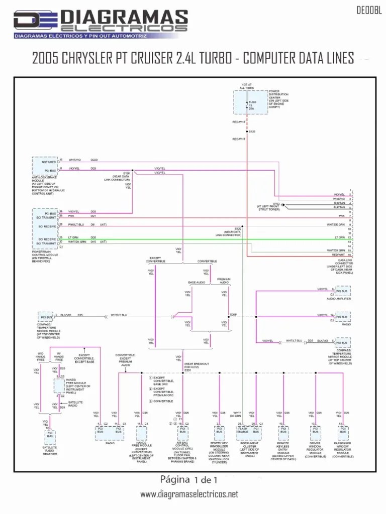 Diagramas Electricos - Chrysler PT Cruiser 2.4l Turbo 2005 Free - Opt | PDF