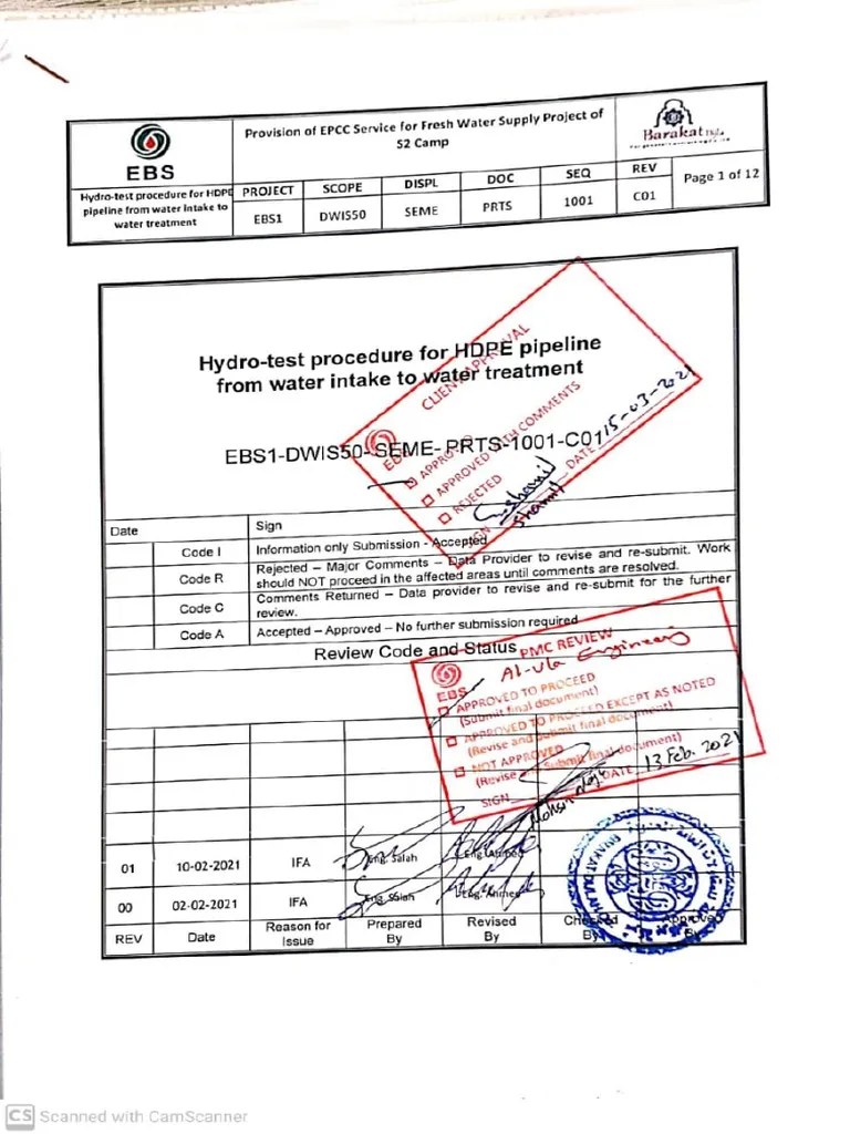 HydroTest Procedure For HDPE Pipeline PDF Pipe (Fluid Conveyance