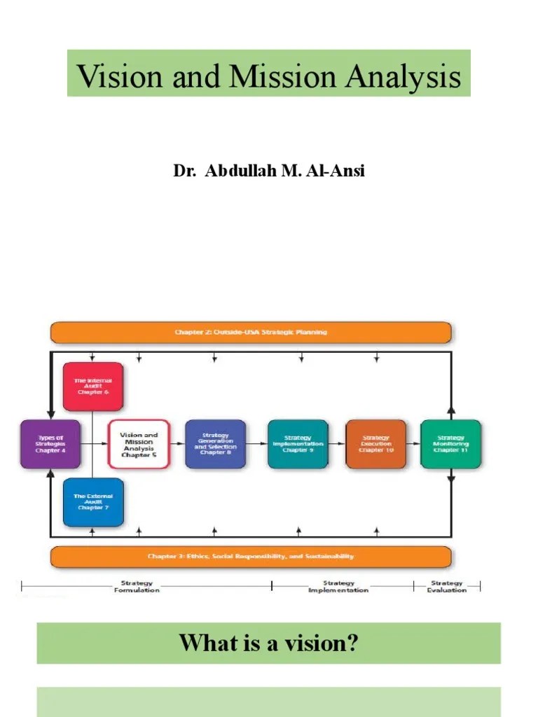 Vision and Mission PDF Corporate Social Responsibility Business
