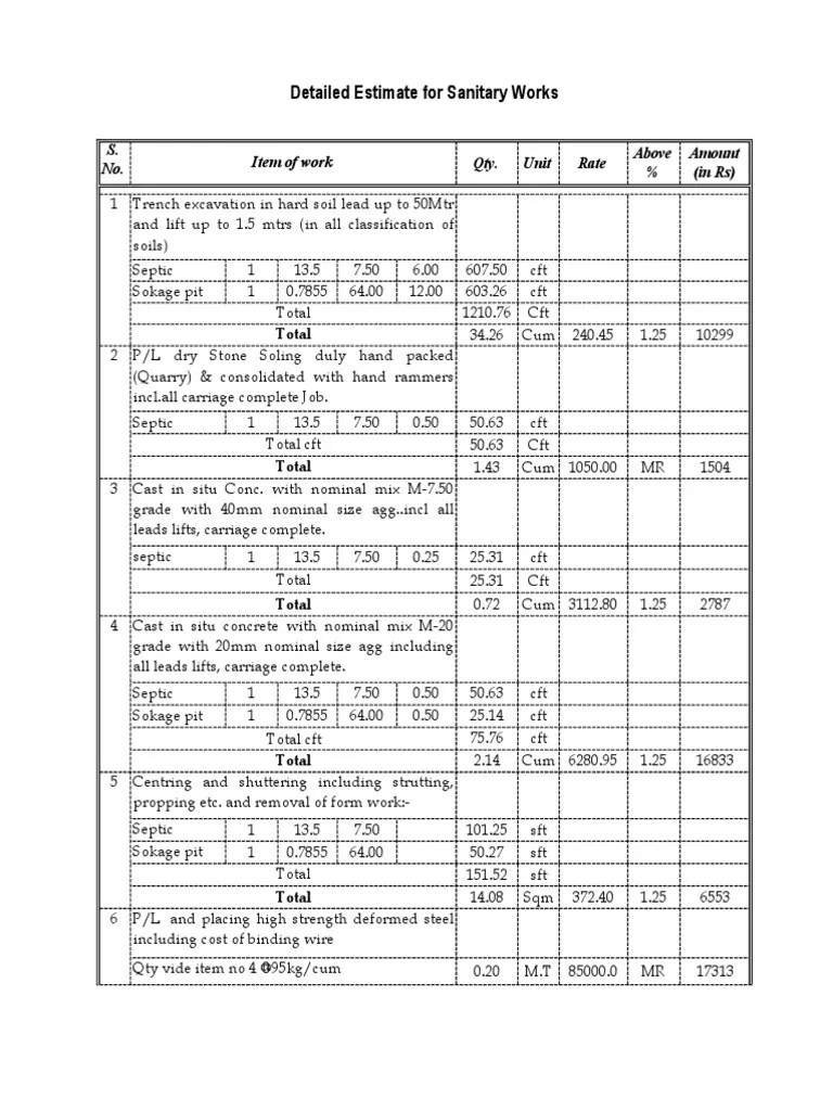 Detailed Estimate For Sanitary Works PDF Pipe (Fluid Conveyance