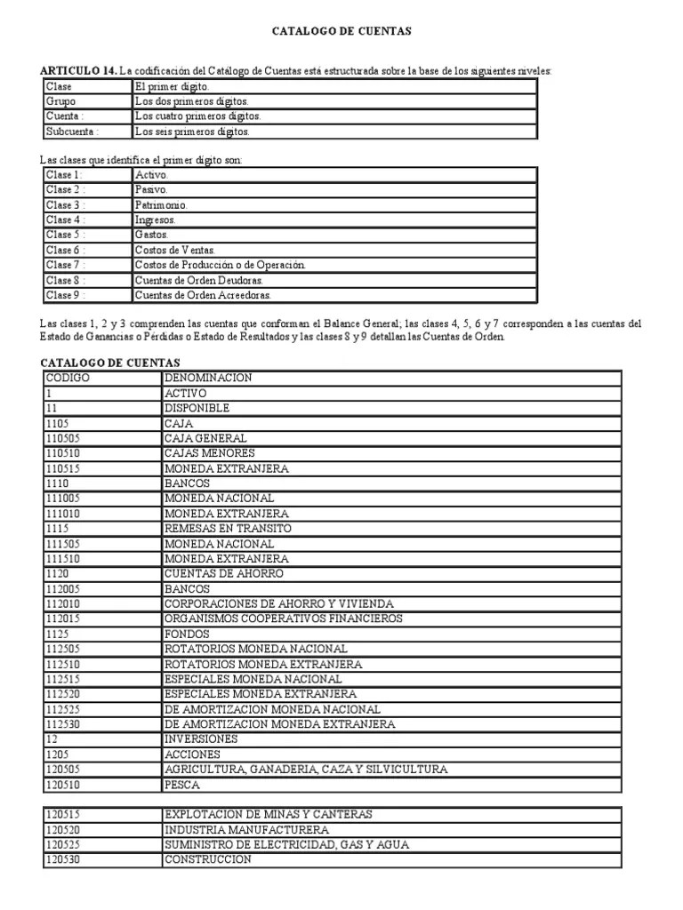 catalogo de cuentas