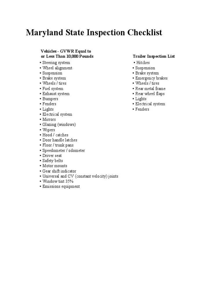 Maryland State Inspection Checklist PDF