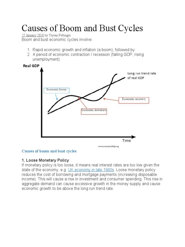 Causes of Boom and Bust Cycles PDF Inflation Business Cycle