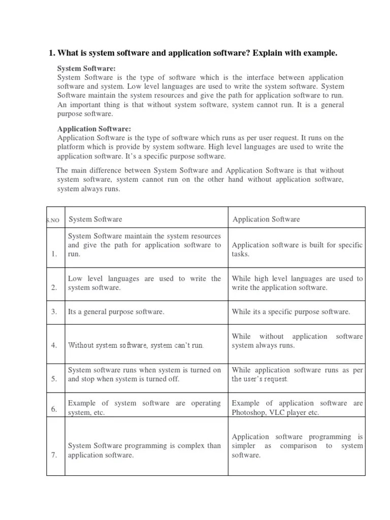What Is System Software and Application Software? Explain With Example