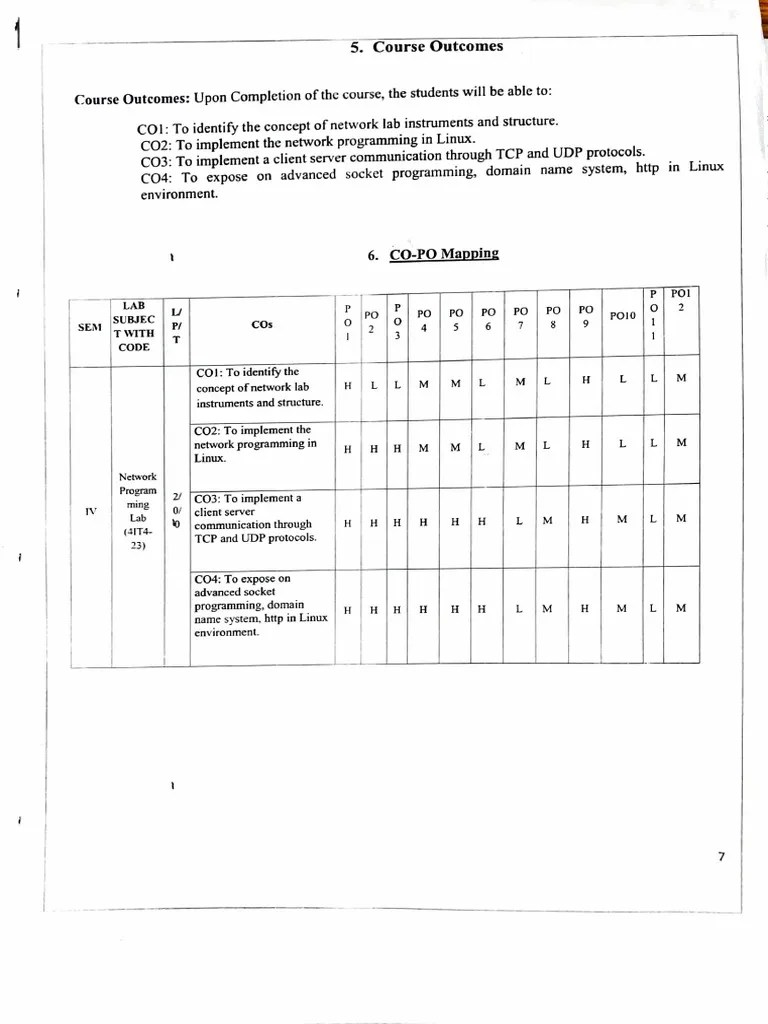 Exp1 Network Programming Lab PDF