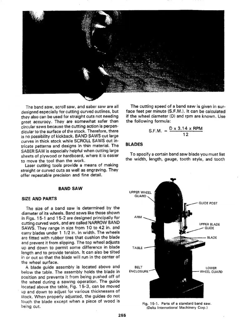 Chapter 15 Bandsaw PDF