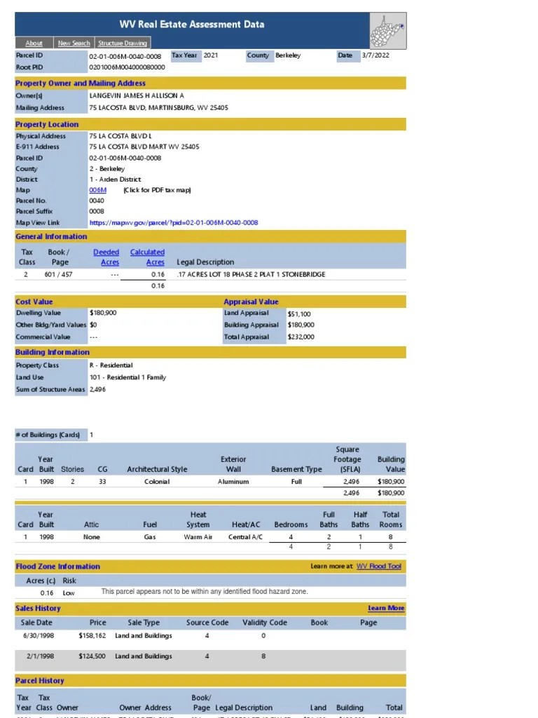 WV Real Estate Assessment Data Property Owner and Mailing Address Download Free PDF Land