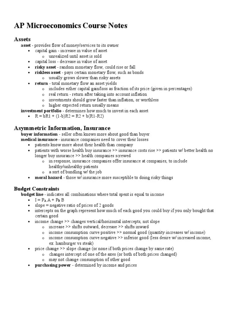 AP Microeconomics Course Notes Supply And Demand