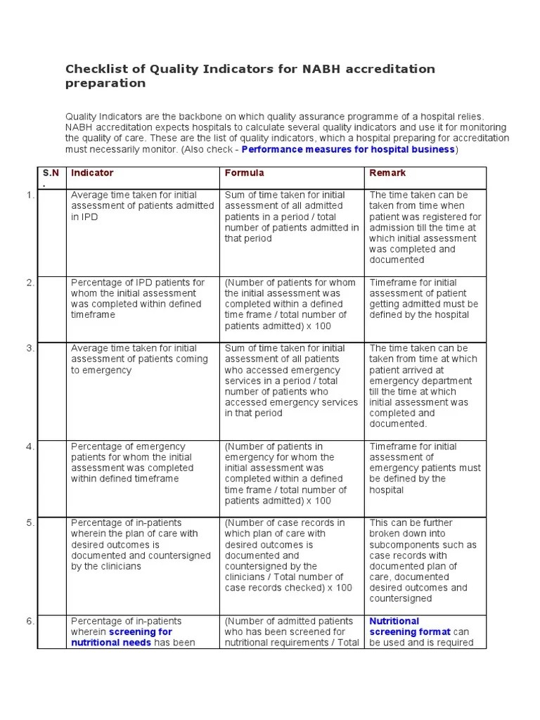Checklist of Quality Indicators For NABH Accreditation Preparation