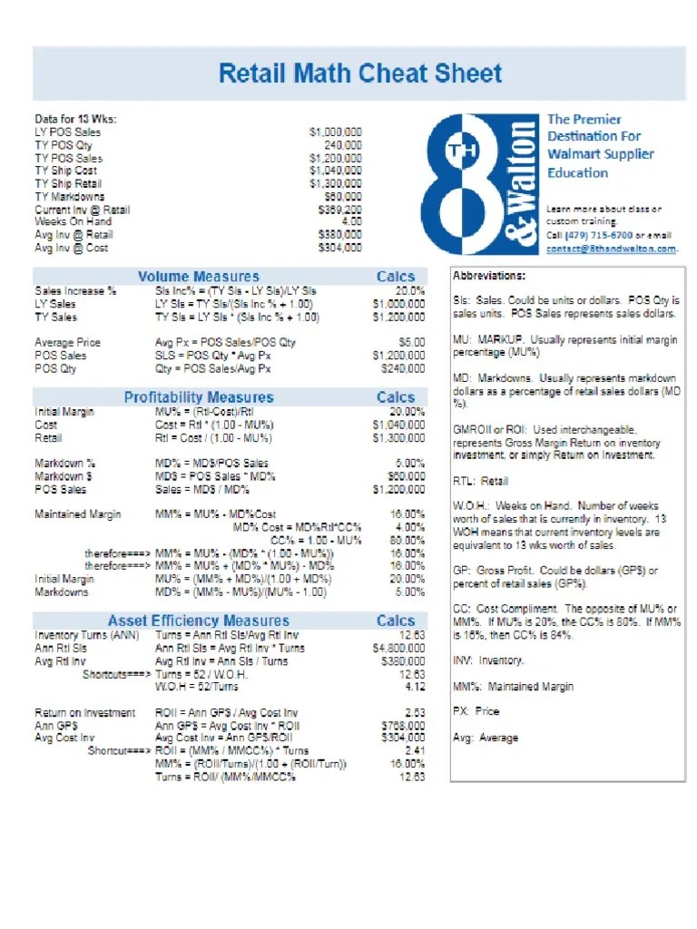 Retail Math Cheat Sheet PDF