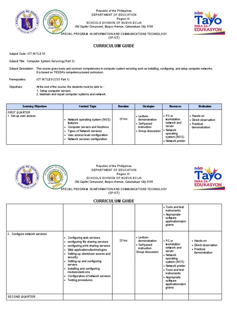 10 Curriculum Guide Grade 10 Tle Ict CSS Part 2 PDF