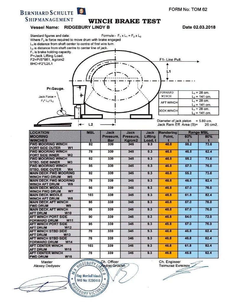 Winch Brake Test PDF