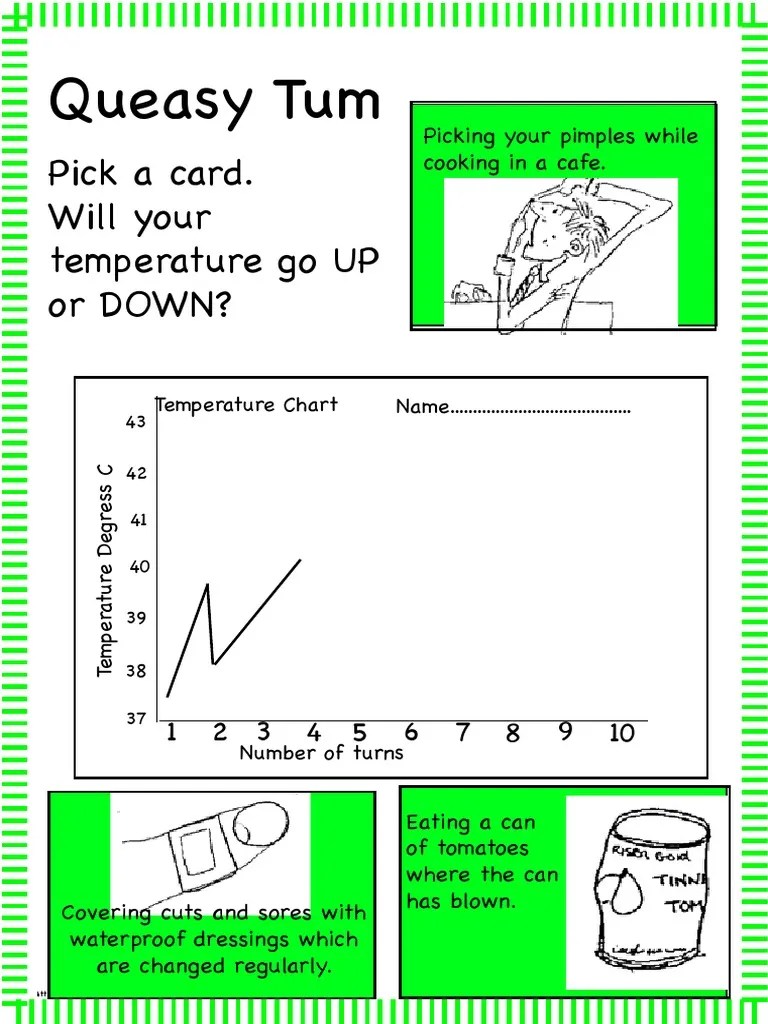 Queasy Tum Pick A Card. Will Your Temperature Go UP or DOWN? PDF
