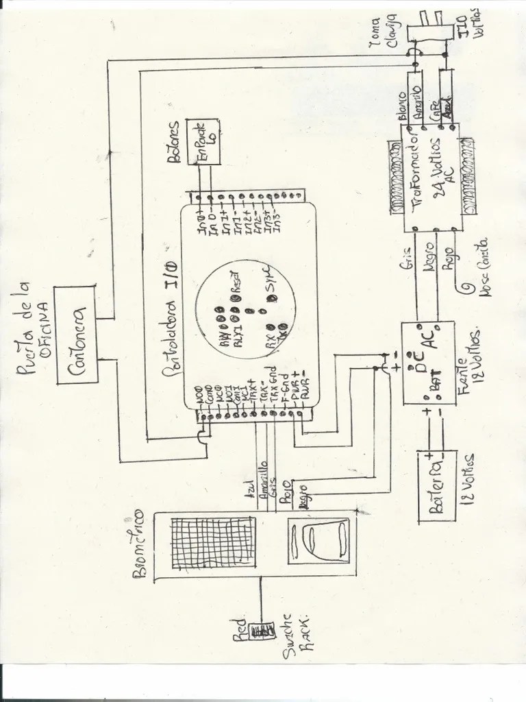 Diagrama Control de Acceso | PDF