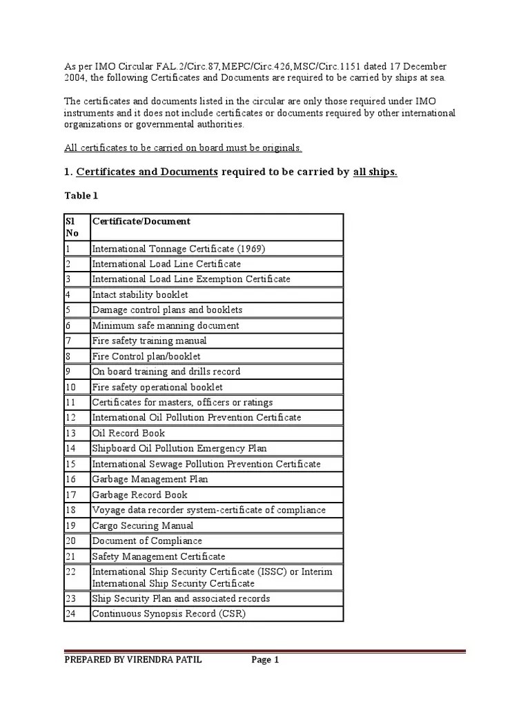 Statutory and Mandatory Certificates PDF Ships Dangerous Goods