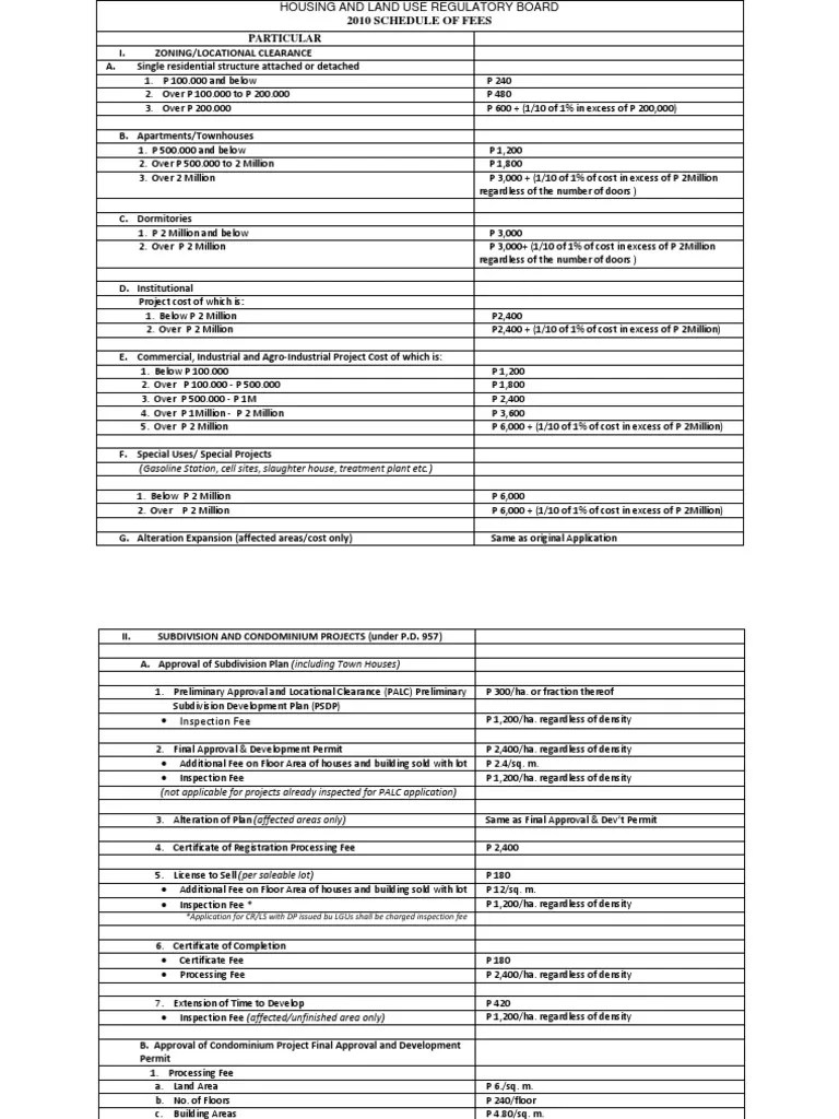 HLURB Schedule of Fees Fee License