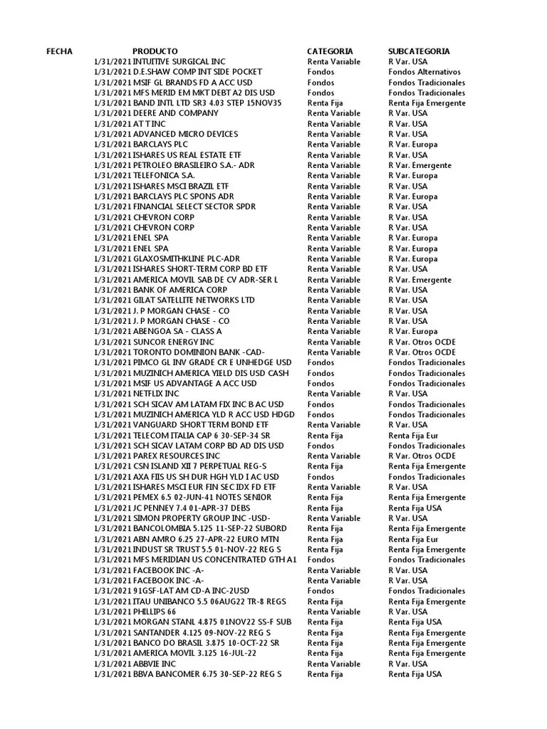 Datos Ejemplo Ventas PDF Exchange Traded Fund Publicly Traded