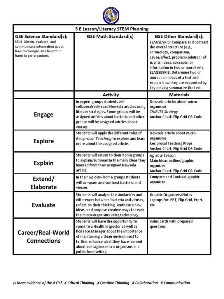 5th Grade Lesson Hces PDF Thought Creativity