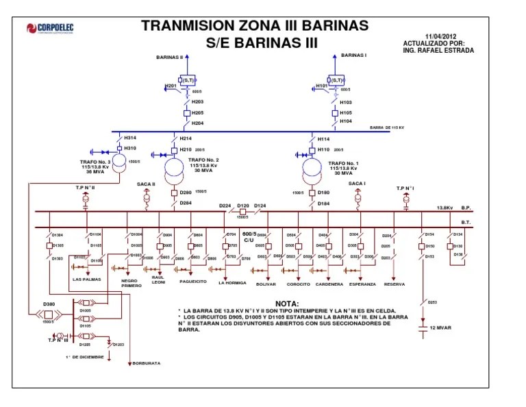 Diagrama Unifilar Subestaciones Barinas Iii 23 - 05-12 | PDF