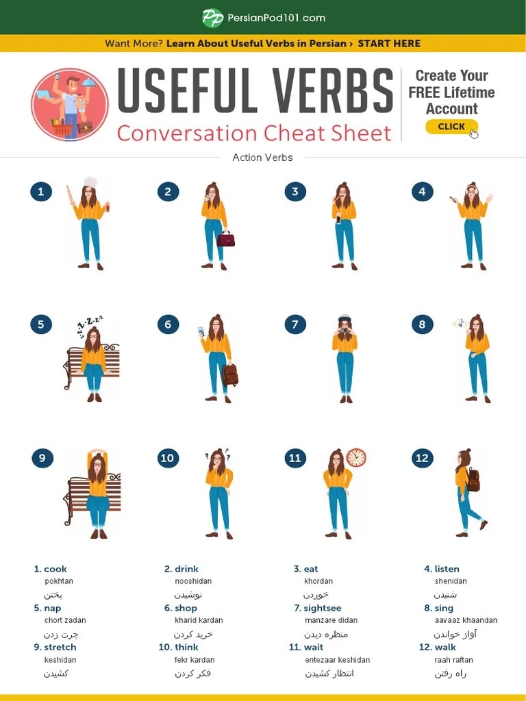 Useful Verbs Conversation Cheat Sheet PDF Linguistics Cognitive Science