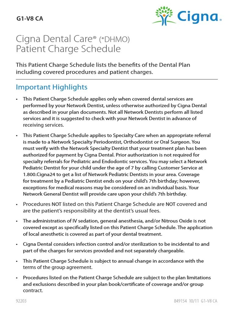 Cigna Dental Care Patient Charge Schedule (Dhmo) PDF Dental