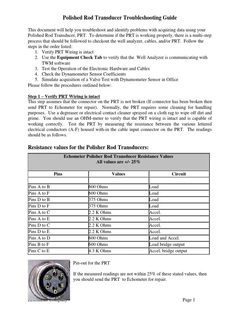 Polished Rod Transducer Troubleshooting Guide Step 1 Verify PRT