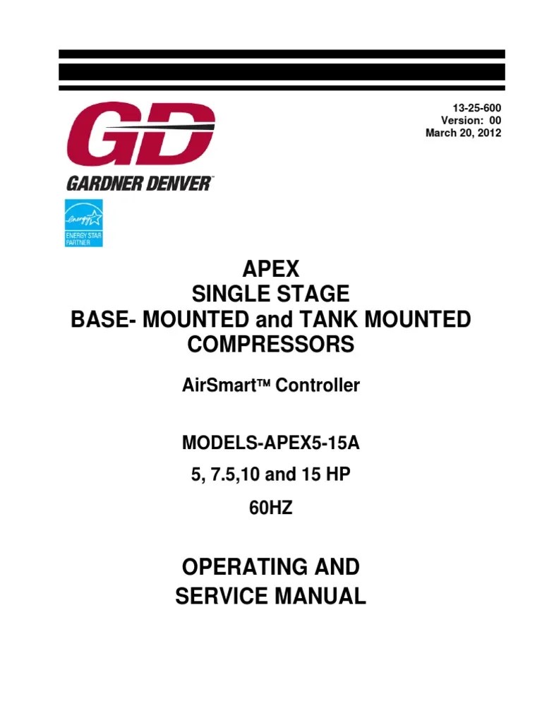 Apex Single Stage Base-Mounted and Tank Mounted Compressors | PDF