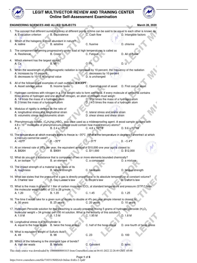 Legit Multivector Review and Training Center Online SelfAssessment