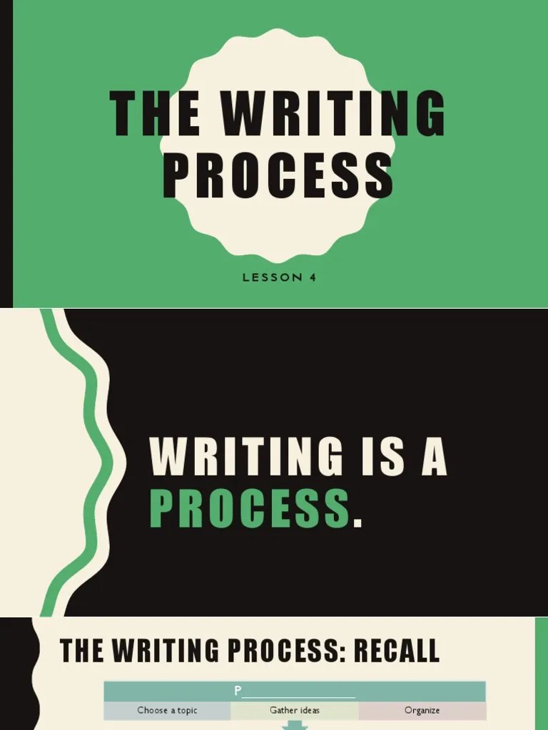 Guiding Students Through the Writing Process A Lesson on Planning