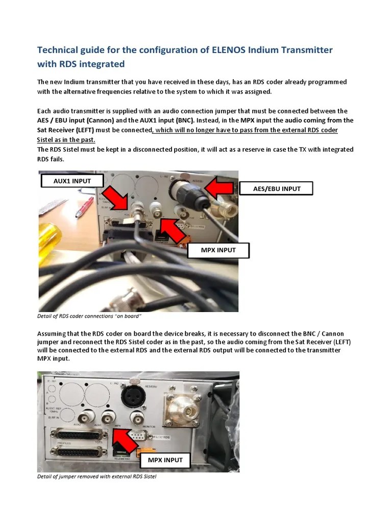 Installation of ELENOS Indium Transmitter With Integrated RDS - Def