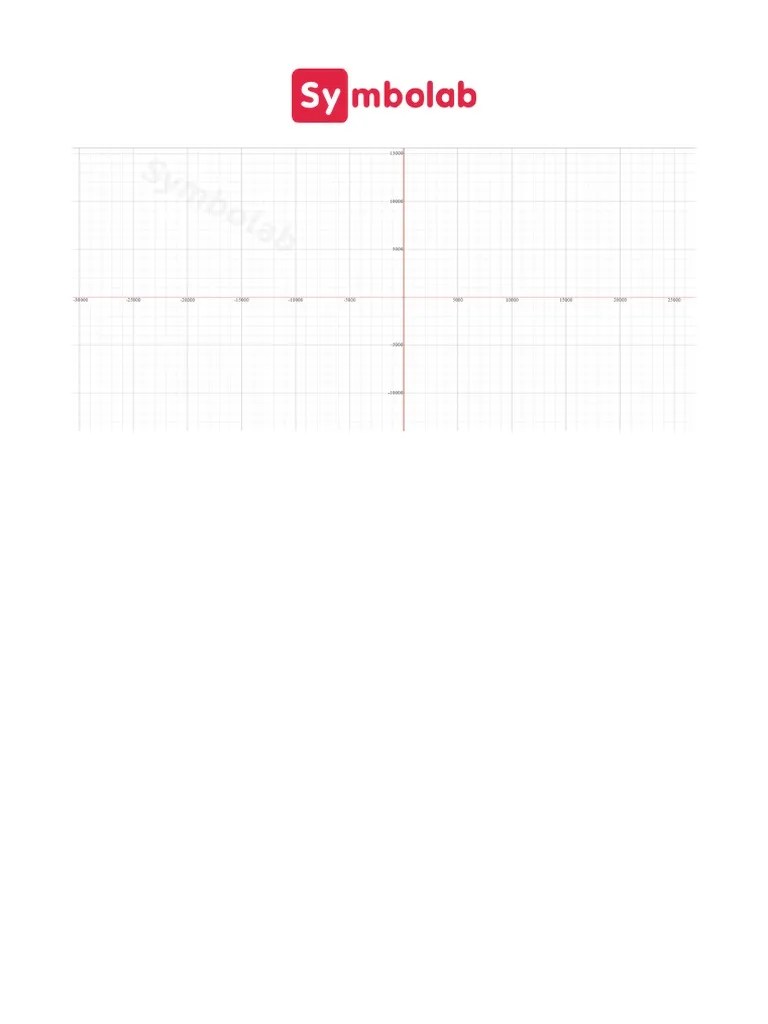 Symbolab Graphing Calculator PDF