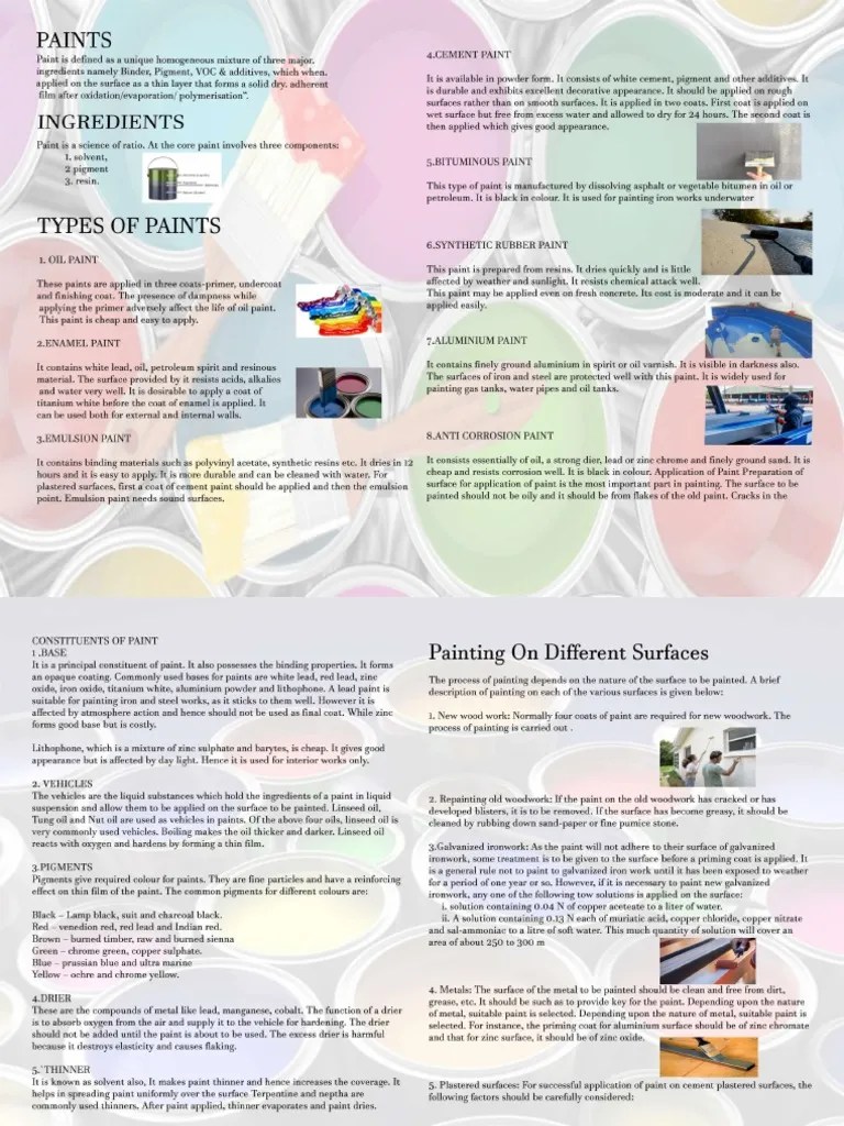 Assignment On Paint PDF