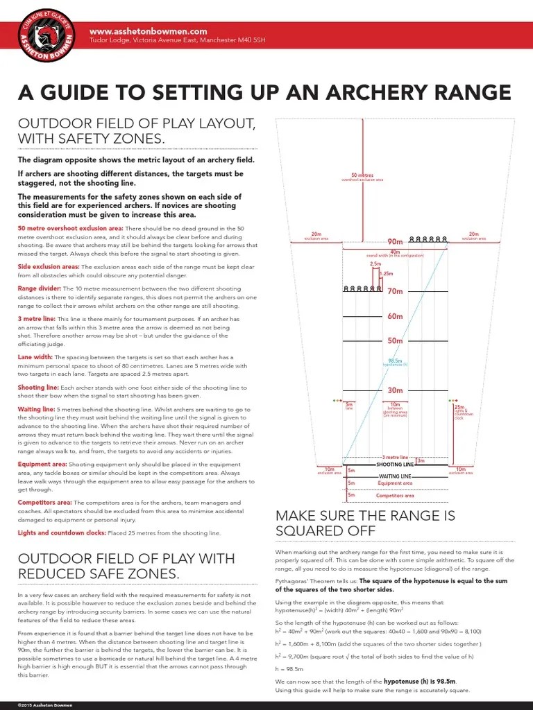 A Guide To Setting Up An Archery Range Outdoor Field of Play Layout