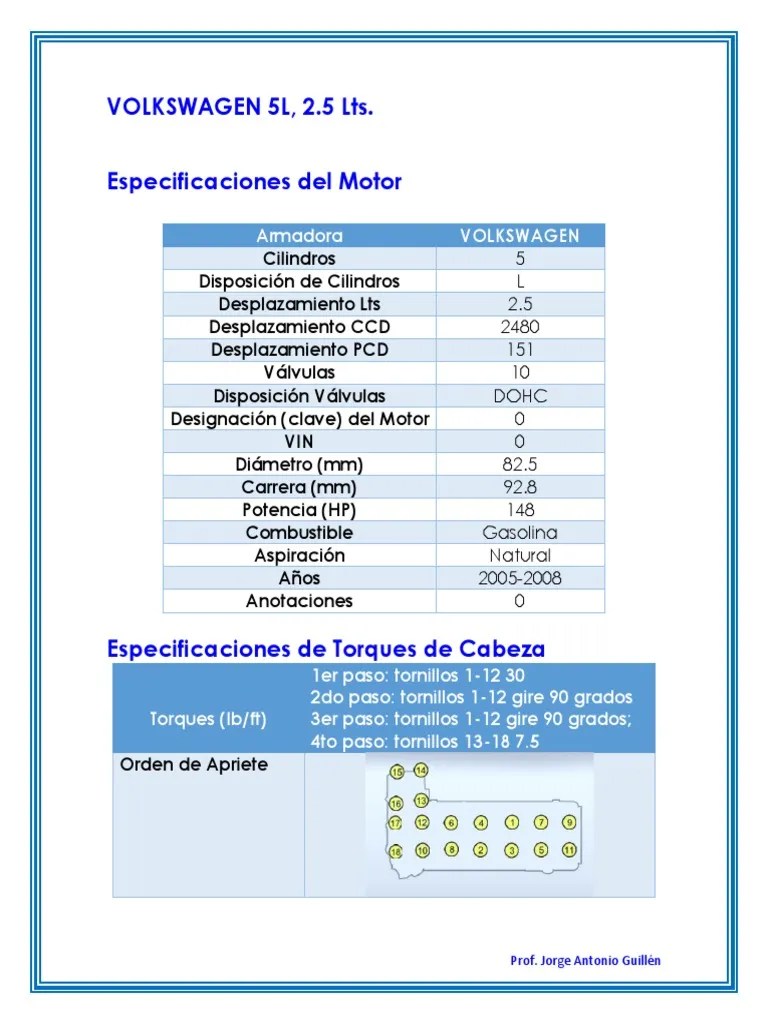 VOLKSWAGEN Torques de Cabeza 5L | PDF