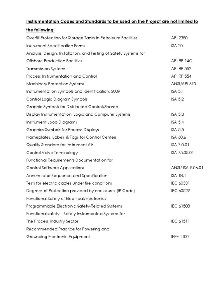 Instrumentation Codes and Standards PDF