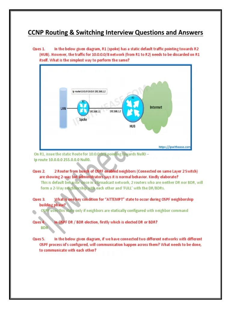 CCNP RNS Interview Questions and Answers Vol 1.0 PDF Router