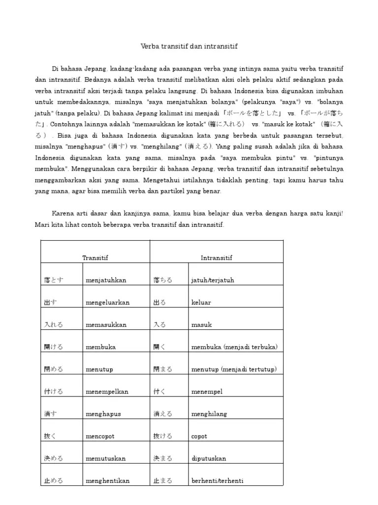 Kalimat Aktif Transitif Dan Intransitif Beserta Contohnya