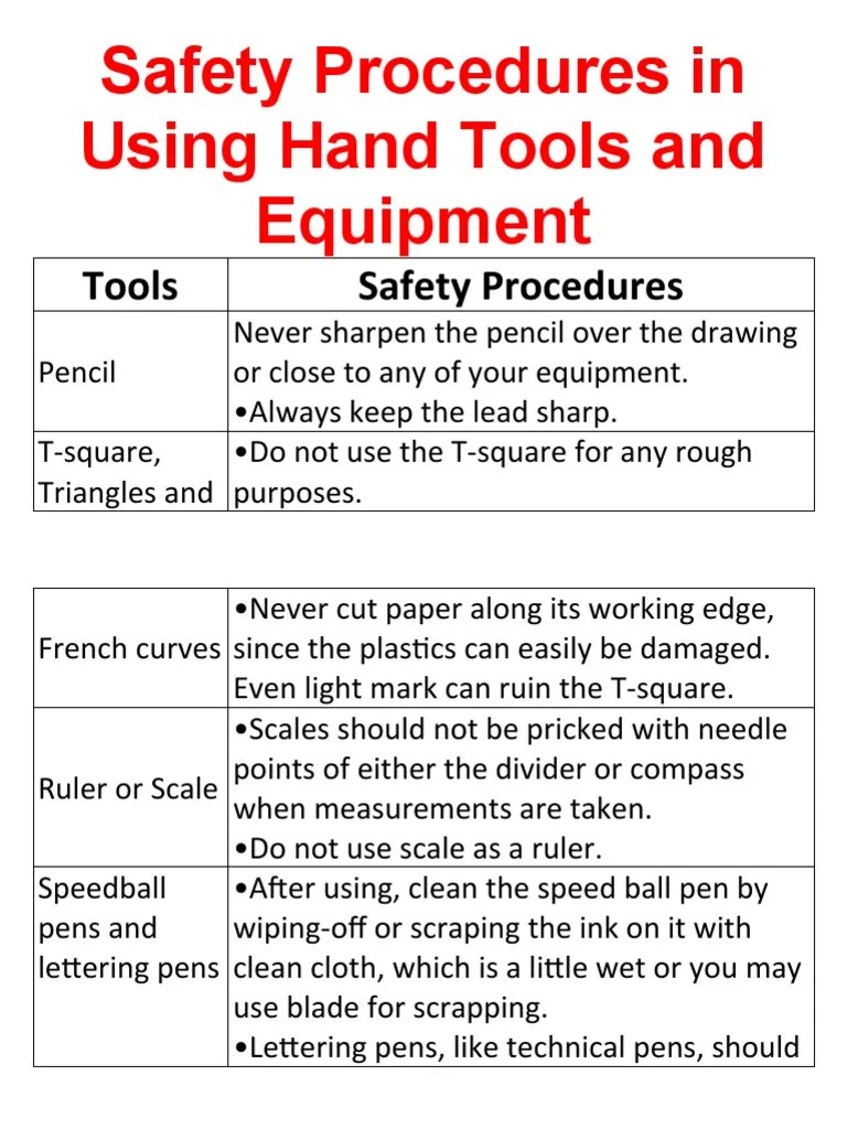 Safety Procedures in Using Hand Tools and Equipment PDF