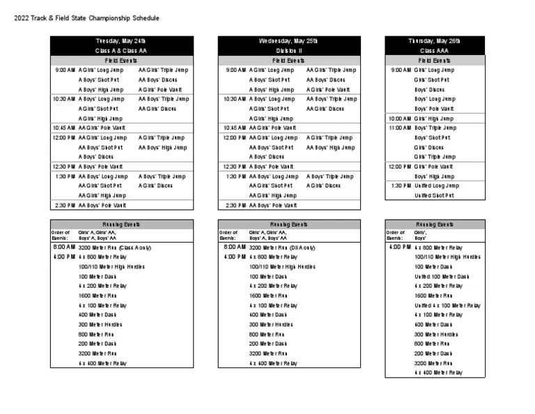 TSSAA State Track and Field Championship Meet Schedule PDF Sport Of