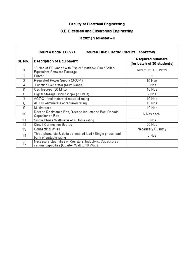 21 LAB Requirement EEE PDF