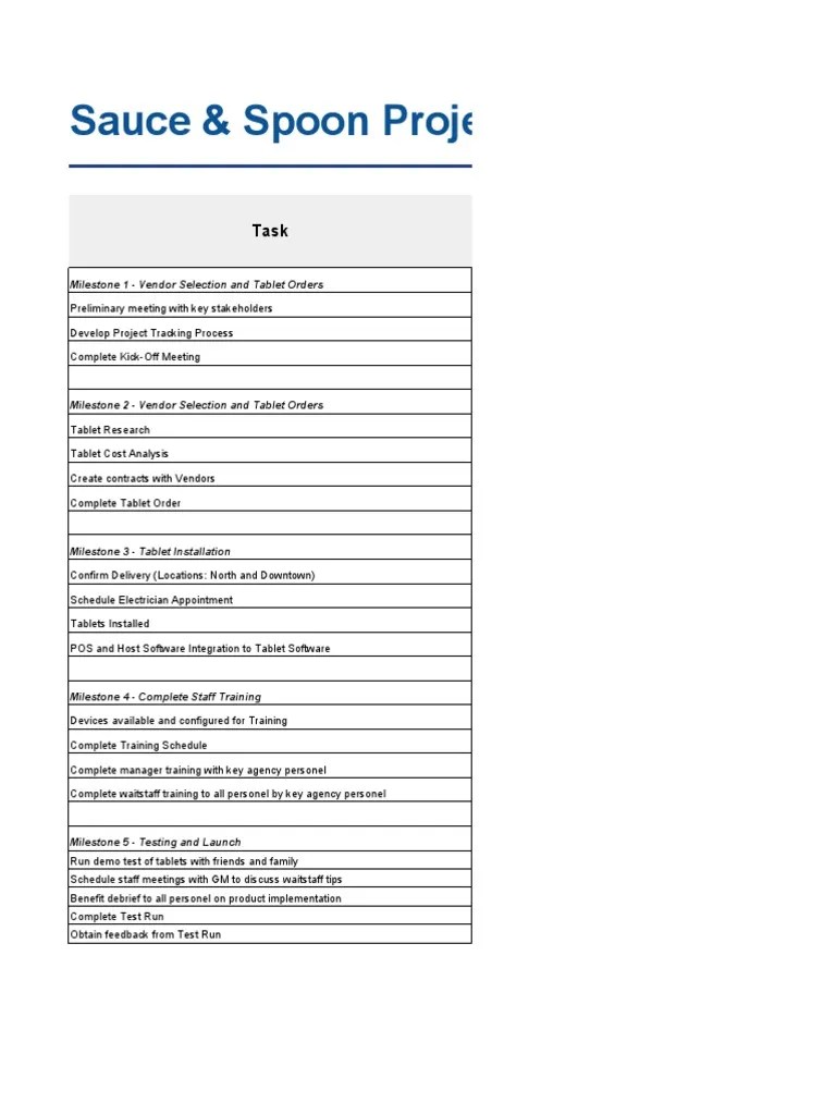Sauce & Spoon Project Plan Milestone 1 Vendor Selection and Tablet