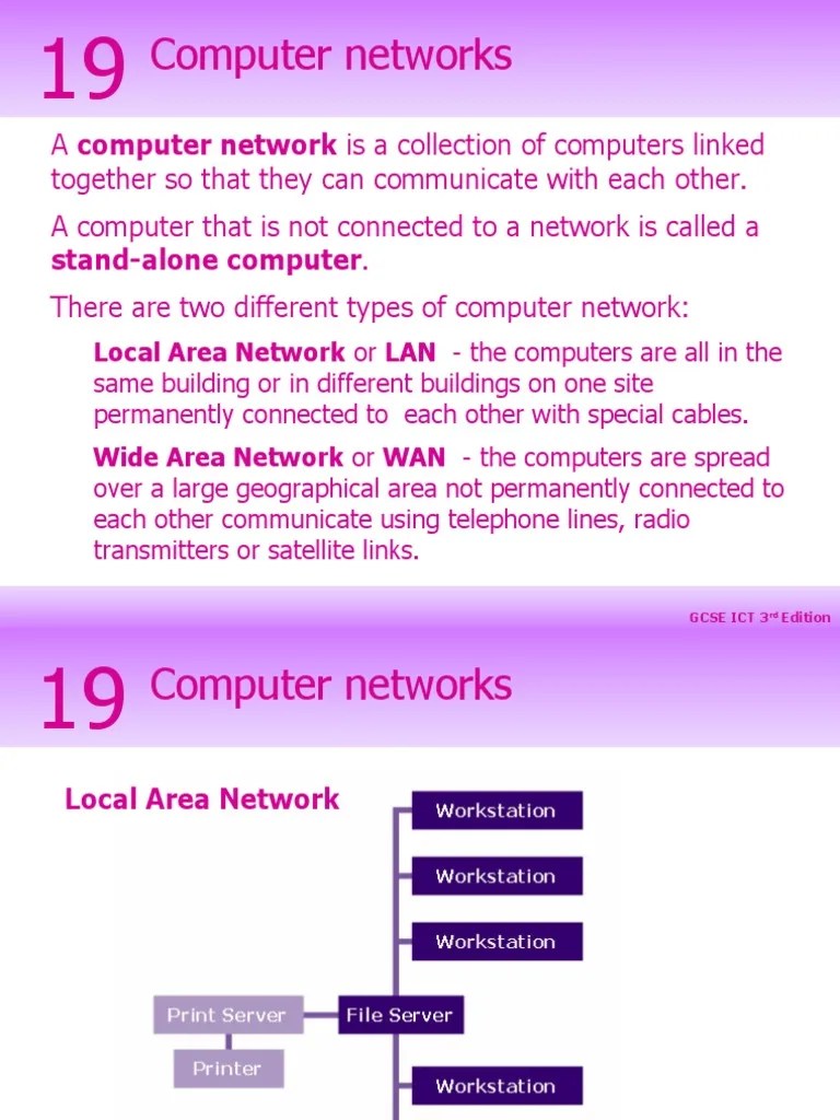 Computer Networks PDF Computer Network Network Topology