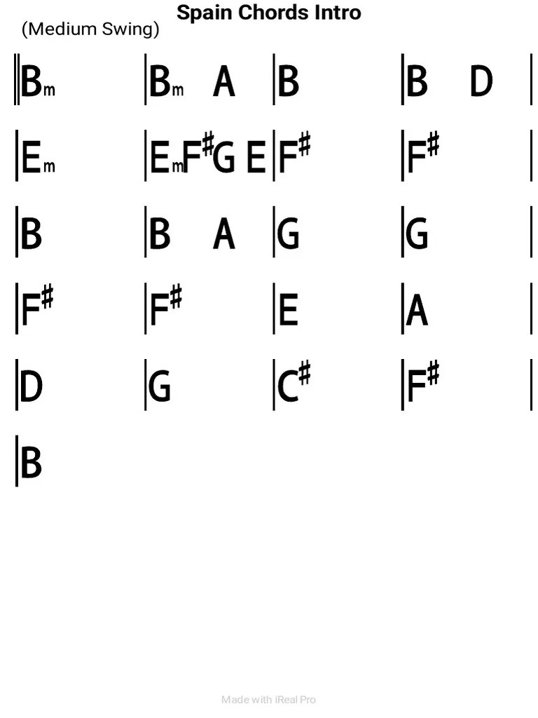 Spain Chords Intro PDF